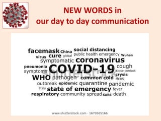 NEW WORDS in
our day to day communication
 