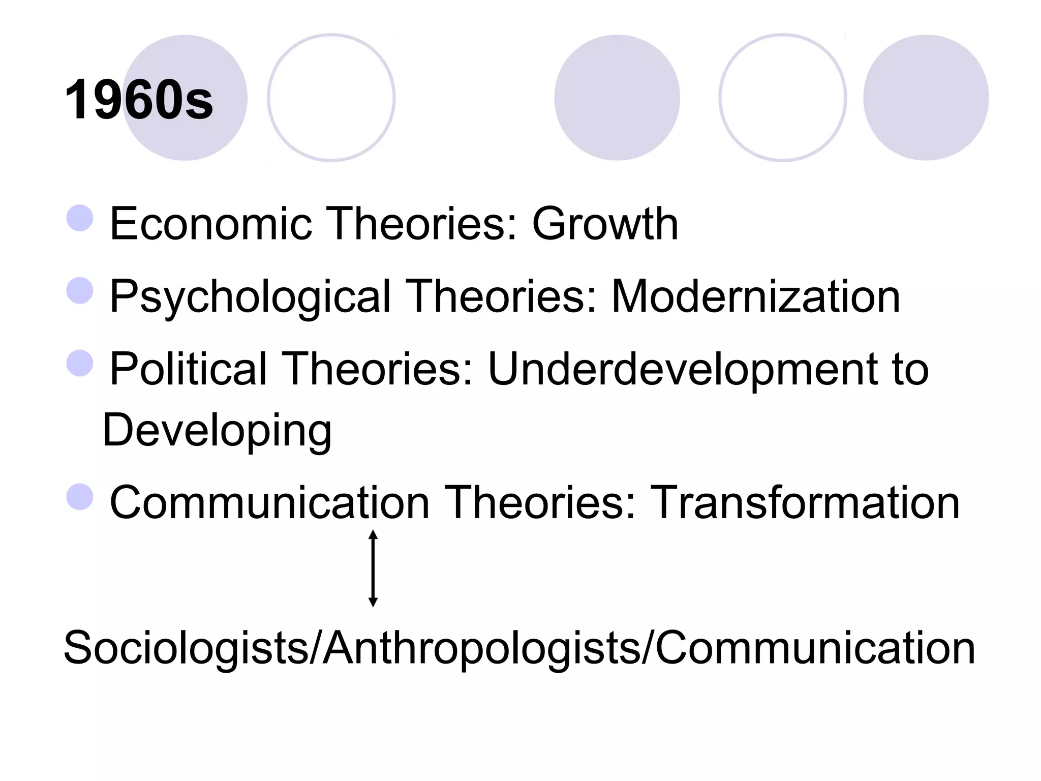 1960s
Economic Theories: Growth
Psychological Theories: Modernization
Political Theories: Underdevelopment to
Developing
Communication Theories: Transformation
Sociologists/Anthropologists/Communication
 