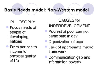 PHILOSOPHY
Focus needs of
people of
developing
nations
From per capita
income to
physical quality
of life
CAUSES for
UNDERDEVELOPMENT
Poorest of poor can not
participate in dev.
Organization of poor
Lack of appropriate macro
framework
Communication gap and
information poverty
Basic Needs model: Non-Western model
 