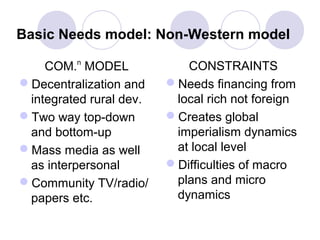 Basic Needs model: Non-Western model
COM.n
MODEL
Decentralization and
integrated rural dev.
Two way top-down
and bottom-up
Mass media as well
as interpersonal
Community TV/radio/
papers etc.
CONSTRAINTS
Needs financing from
local rich not foreign
Creates global
imperialism dynamics
at local level
Difficulties of macro
plans and micro
dynamics
 