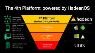 Hadeon World Hadean: How We Tackled A Gaming World Record | PPTX