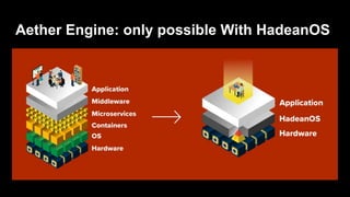 Hadeon World Hadean: How We Tackled A Gaming World Record | PPTX