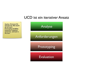 UCD ist ein iterativer Ansatz
Analyse: Nutzerprofile
Anforderung: Was macht
die Soft ware
Prototyping: Scribbling
                                    Analyse
Evaluation: Ergebnisse
auswerten.. and back to
the start

                                 Anforderungen

                                  Prototyping

                                   Evaluation
 