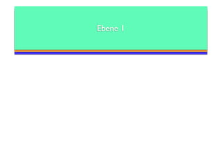 Ebene 1
Ebene 2
Ebene 3
 