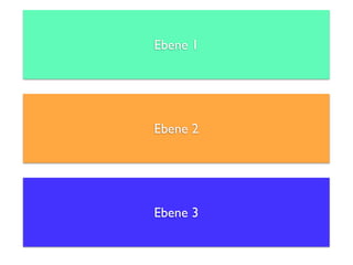 Ebene 1




Ebene 2




Ebene 3
 