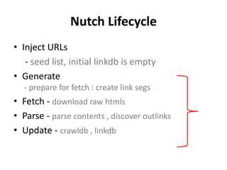 Nutch Lifecycle 
• Inject URLs 
- seed list, initial linkdb is empty 
• Generate 
- prepare for fetch : create link segs 
• Fetch - download raw htmls 
• Parse - parse contents , discover outlinks 
• Update - crawldb , linkdb 
 
