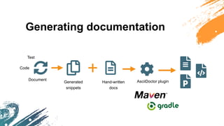 Generating documentation
Test
Generated
snippets
AsciiDoctor pluginHand-written
docs
Code
Document
 