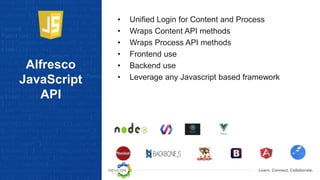 Learn. Connect. Collaborate.
Alfresco
JavaScript
API
• Unified Login for Content and Process
• Wraps Content API methods
• Wraps Process API methods
• Frontend use
• Backend use
• Leverage any Javascript based framework
 