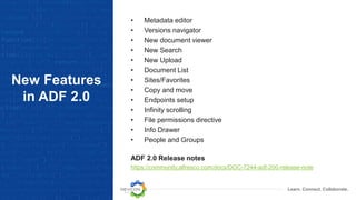 Learn. Connect. Collaborate.
New Features
in ADF 2.0
• Metadata editor
• Versions navigator
• New document viewer
• New Search
• New Upload
• Document List
• Sites/Favorites
• Copy and move
• Endpoints setup
• Infinity scrolling
• File permissions directive
• Info Drawer
• People and Groups
ADF 2.0 Release notes
https://community.alfresco.com/docs/DOC-7244-adf-200-release-note
 