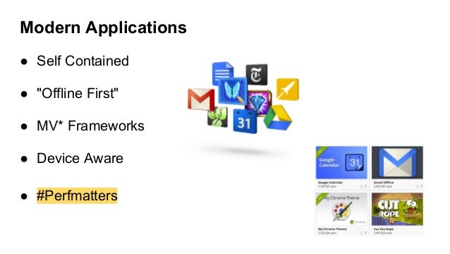 Utilizing HTML5 APIs Slide 3