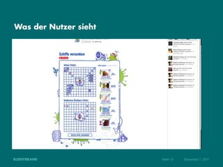 Was der Nutzer sieht




                       Seite 12   Dezember 7, 2011
 