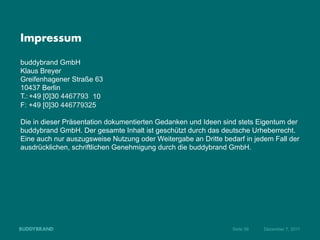 Impressum

buddybrand GmbH
Klaus Breyer
Greifenhagener Straße 63
10437 Berlin
T.: +49 [0]30 4467793 10
F: +49 [0]30 446779...