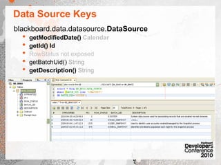 getDataSourceId() String