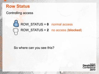 getIsAvailable() boolean