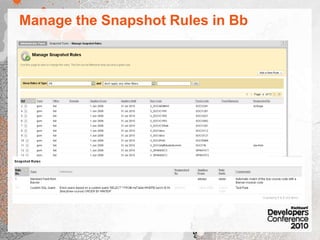 Loading Persons by TemplateSELECT * FROM BB_BB60.USERS WHERE AVAILABLE_IND = ‘N' AND LASTNAME = 'Smith' AND ROW_STATUS = 2;