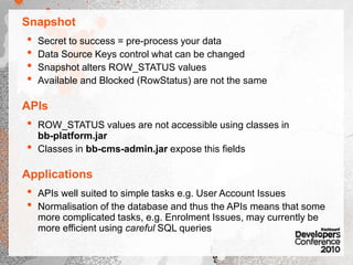 Model of the ProcessNot Rocket Science...Entry Point:ModuleUsername Known?NOSearch ToolYESIdentify UserDisplay InformationFix Problem