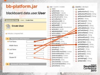 bb-platform.jarblackboard.data.user.User