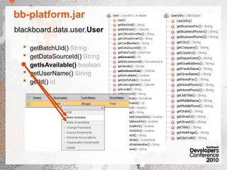 bb-platform.jarblackboard.data.user.UsergetBatchUid() String