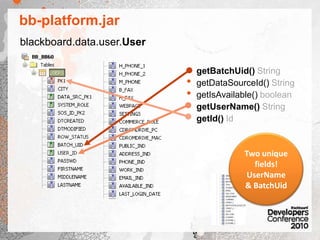 getDataSourceId() String