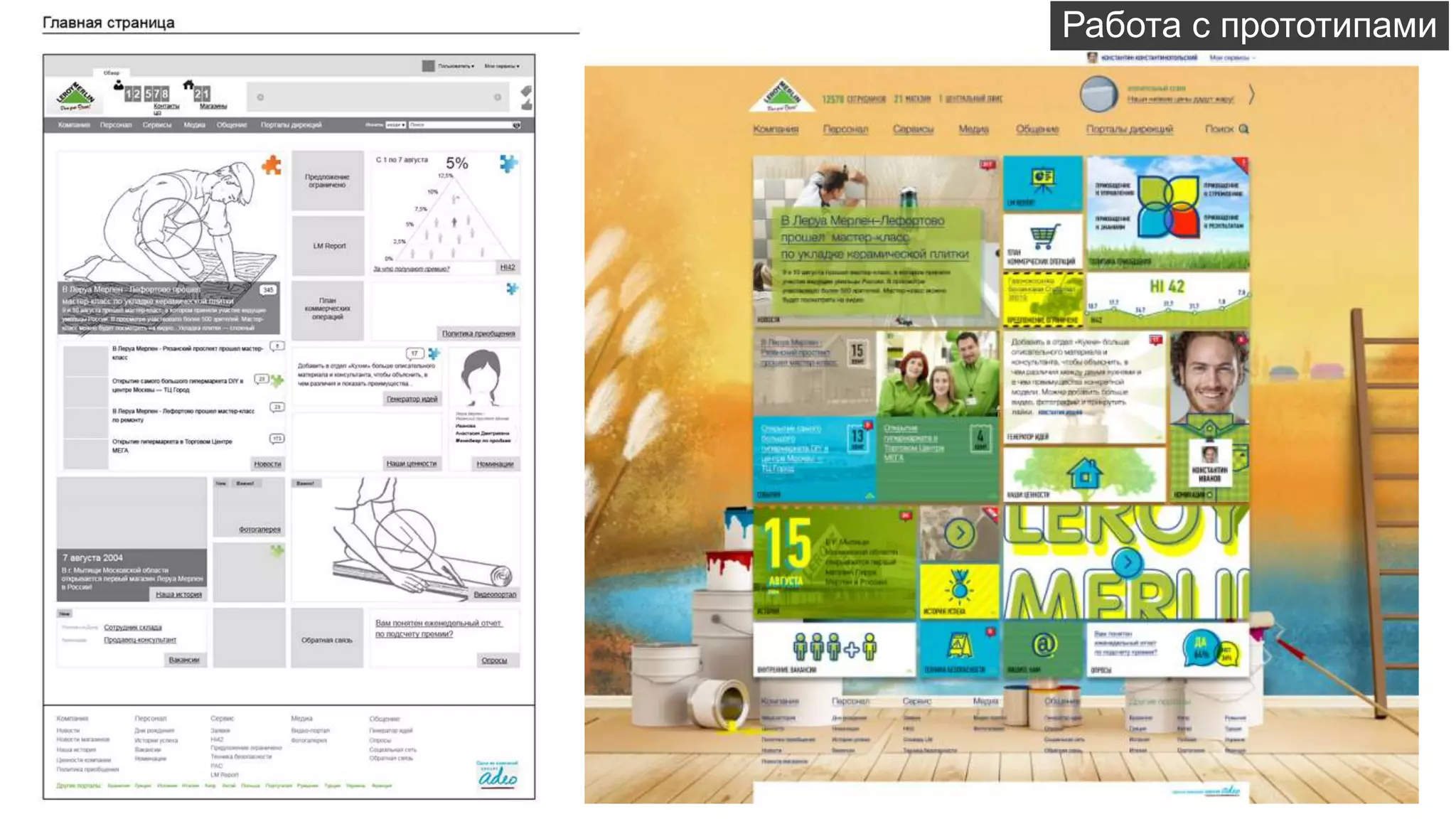 Работа с прототипами
 