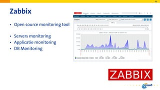Zabbix
• Open source monitoring tool
• Servers monitoring
• Applicatie monitoring
• DB Monitoring
46
 