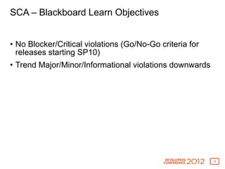 Blackboard DevCon 2012 - Ensuring Code Quality Slide 15