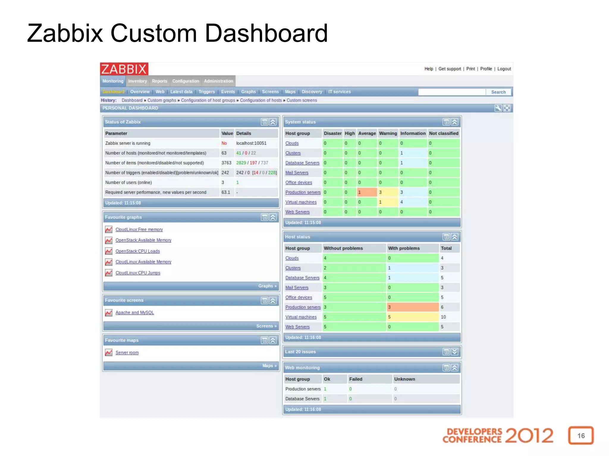 Zabbix Custom Dashboard




                          16
 