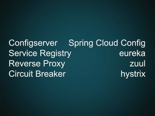 Configserver Spring Cloud Config
Service Registry eureka
Reverse Proxy zuul
Circuit Breaker hystrix
 