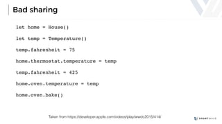 Bad sharing
let home = House()
let temp = Temperature()
temp.fahrenheit = 75
home.thermostat.temperature = temp
temp.fahrenheit = 425
home.oven.temperature = temp
home.oven.bake()
Taken from https://developer.apple.com/videos/play/wwdc2015/414/
 