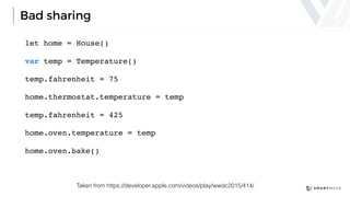 Bad sharing
let home = House()
var temp = Temperature()
temp.fahrenheit = 75
home.thermostat.temperature = temp
temp.fahrenheit = 425
home.oven.temperature = temp
home.oven.bake()
Taken from https://developer.apple.com/videos/play/wwdc2015/414/
 