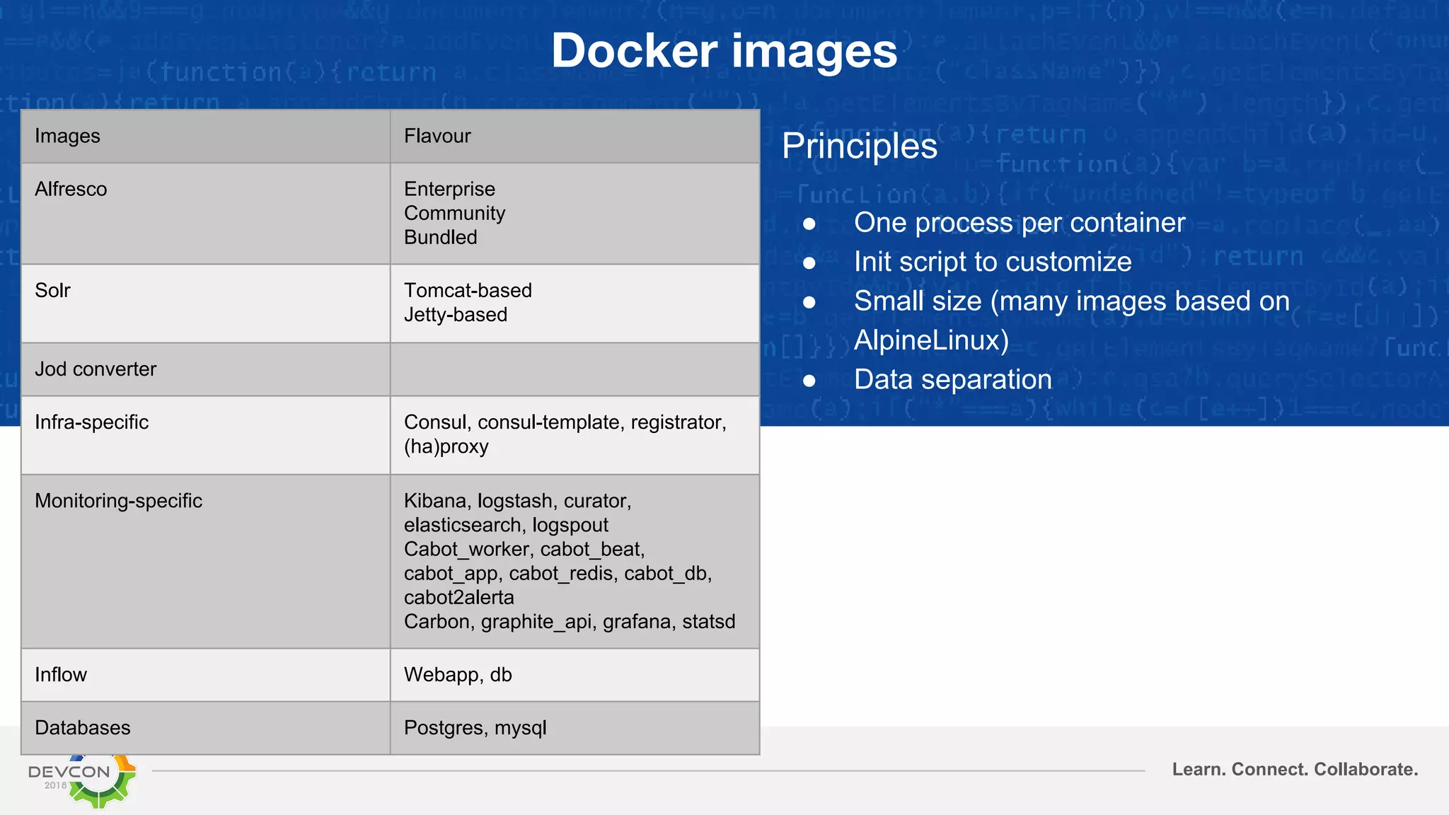 Learn. Connect. Collaborate.
Docker images
Principles
● One process per container
● Init script to customize
● Small size (many images based on
AlpineLinux)
● Data separation
Images Flavour
Alfresco Enterprise
Community
Bundled
Solr Tomcat-based
Jetty-based
Jod converter
Infra-specific Consul, consul-template, registrator,
(ha)proxy
Monitoring-specific Kibana, logstash, curator,
elasticsearch, logspout
Cabot_worker, cabot_beat,
cabot_app, cabot_redis, cabot_db,
cabot2alerta
Carbon, graphite_api, grafana, statsd
Inflow Webapp, db
Databases Postgres, mysql
 