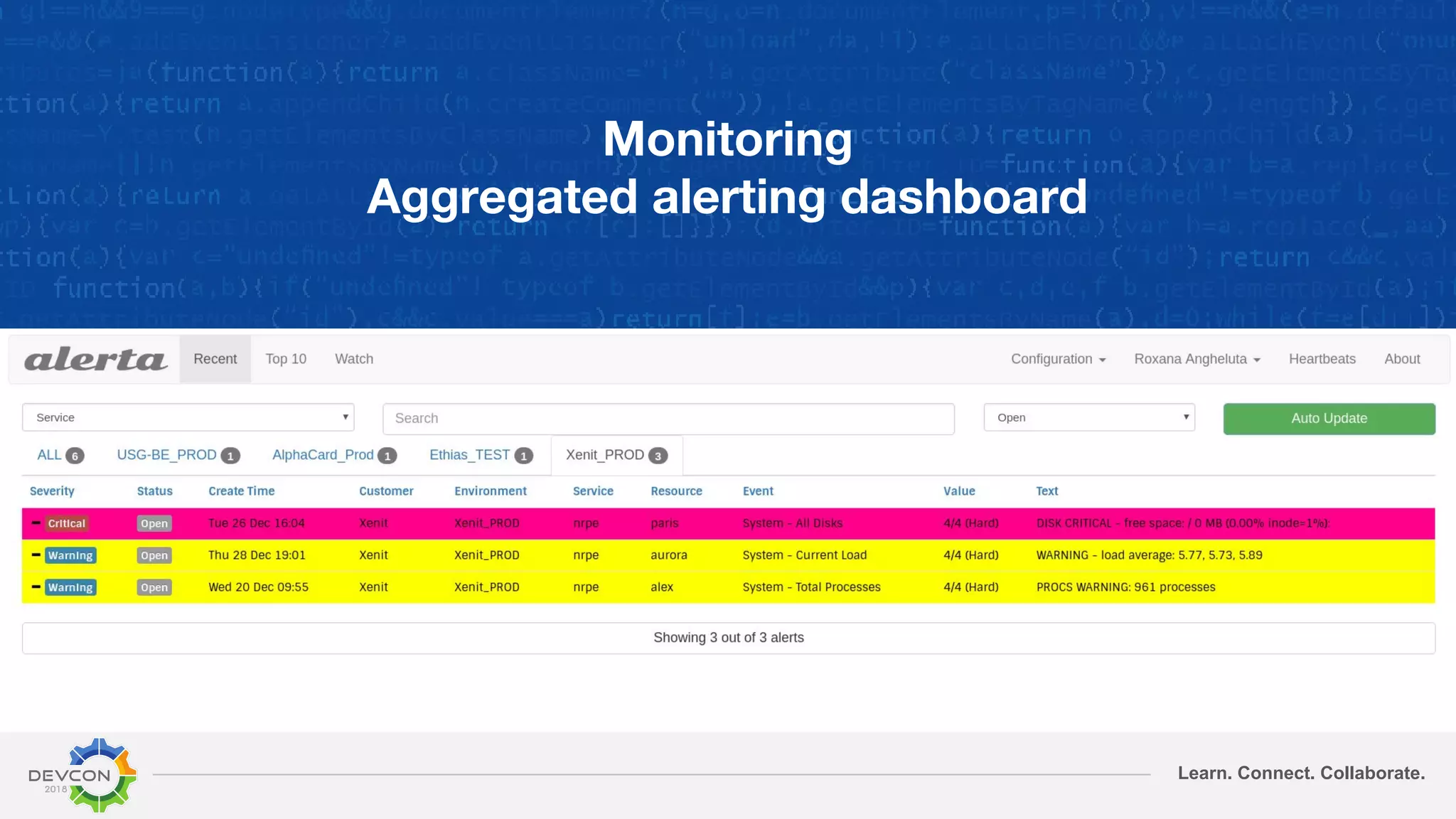 Learn. Connect. Collaborate.
Monitoring
Aggregated alerting dashboard
 