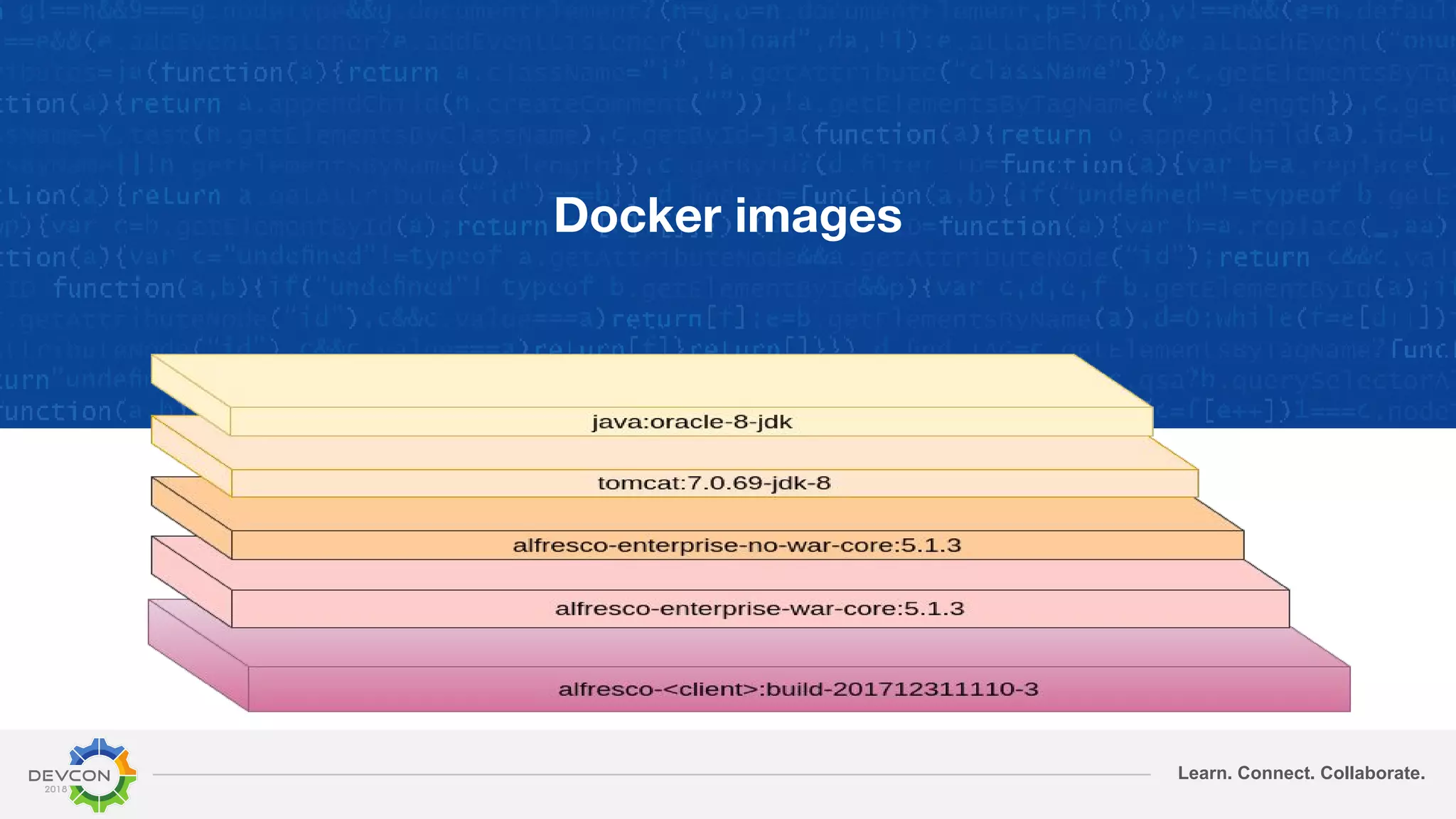 Learn. Connect. Collaborate.
Docker images
 
