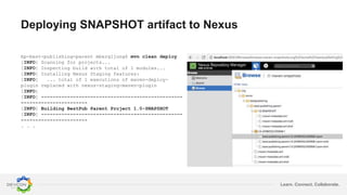 Learn. Connect. Collaborate.
bp-best-publishing-parent mbergljung$ mvn clean deploy
[INFO] Scanning for projects...
[INFO] Inspecting build with total of 1 modules...
[INFO] Installing Nexus Staging features:
[INFO] ... total of 1 executions of maven-deploy-
plugin replaced with nexus-staging-maven-plugin
[INFO]
[INFO] -------------------------------------------------
-----------------------
[INFO] Building BestPub Parent Project 1.0-SNAPSHOT
[INFO] -------------------------------------------------
-----------------------
. . .
Deploying SNAPSHOT artifact to Nexus
 