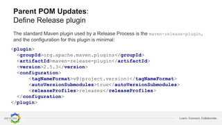 Learn. Connect. Collaborate.
Parent POM Updates:
Define Release plugin
The standard Maven plugin used by a Release Process is the maven-release-plugin,
and the configuration for this plugin is minimal:
<plugin>
<groupId>org.apache.maven.plugins</groupId>
<artifactId>maven-release-plugin</artifactId>
<version>2.5.3</version>
<configuration>
<tagNameFormat>v@{project.version}</tagNameFormat>
<autoVersionSubmodules>true</autoVersionSubmodules>
<releaseProfiles>releases</releaseProfiles>
</configuration>
</plugin>
 
