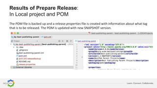 Learn. Connect. Collaborate.
Results of Prepare Release:
In Local project and POM
The POM file is backed up and a release.properties file is created with information about what tag
that is to be released. The POM is updated with new SNAPSHOT version.
 