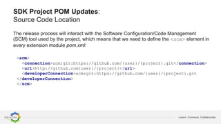 Learn. Connect. Collaborate.
SDK Project POM Updates:
Source Code Location
The release process will interact with the Software Configuration/Code Management
(SCM) tool used by the project, which means that we need to define the <scm> element in
every extension module pom.xml:
<scm>
<connection>scm:git:https://github.com/{user}/{project}.git</connection>
<url>http://github.com{user}/{project}</url>
<developerConnection>scm:git:https://github.com/{user}/{project}.git
</developerConnection>
</scm>
 