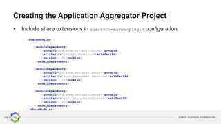 Learn. Connect. Collaborate.
Creating the Application Aggregator Project
• Include share extensions in alfresco-maven-plugin configuration:
<shareModules>
<moduleDependency>
<groupId>org.acme.bestpublishing</groupId>
<artifactId>content-model-ui</artifactId>
<version>1.0</version>
</moduleDependency>
<moduleDependency>
<groupId>org.acme.bestpublishing</groupId>
<artifactId>book-management-site-ui</artifactId>
<version>1.1</version>
</moduleDependency>
<moduleDependency>
<groupId>org.acme.bestpublishing</groupId>
<artifactId>publishing-workflow-ui</artifactId>
<version>1.0</version>
</moduleDependency>
</shareModules>
 