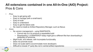 Learn. Connect. Collaborate.
All extensions contained in one All-In-One (AIO) Project:
Pros & Cons
• Pros:
– Easy to get going with
– Easy to manage (with a small team)
– Easy to build
– Easy to understand
– Easy to get the latest code
– No need to install an Artifact Repository Manager, such as Nexus
• Cons:
– No version management – using SNAPSHOTs
• Cannot rely on it to produce a repeatable build
• Downloading 1.0-SNAPSHOT today might give a different file than downloading it
yesterday or tomorrow
– Might build, and release, with incomplete functionality
– Does not promote reuse
– Does not scale well to accommodate more developers
– Difficult to include 3rd party libs not in central artifact repositories
 