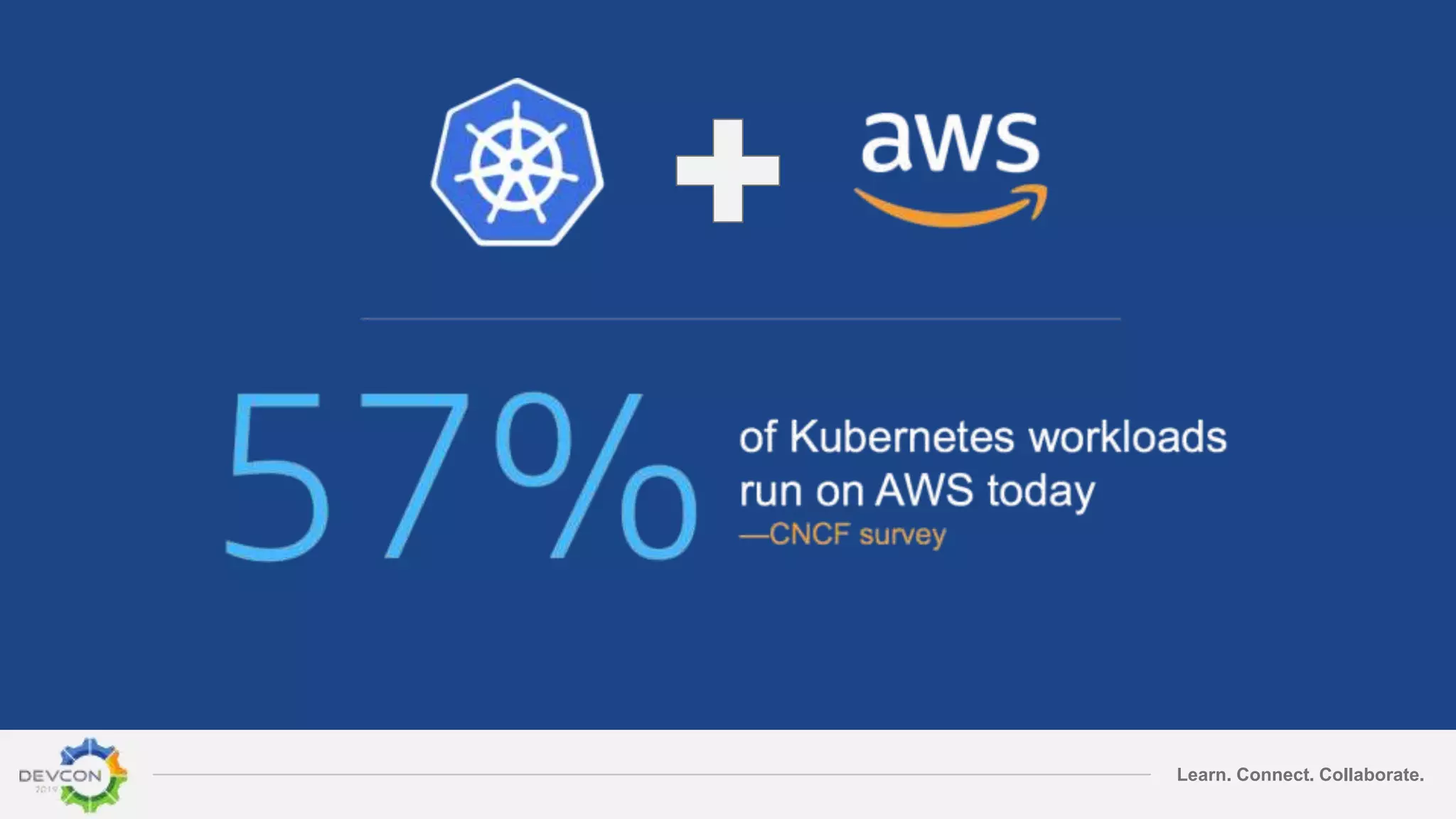 Learn. Connect. Collaborate.
 