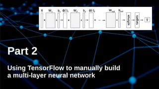 Part 2
Using TensorFlow to manually build
a multi-layer neural network
 