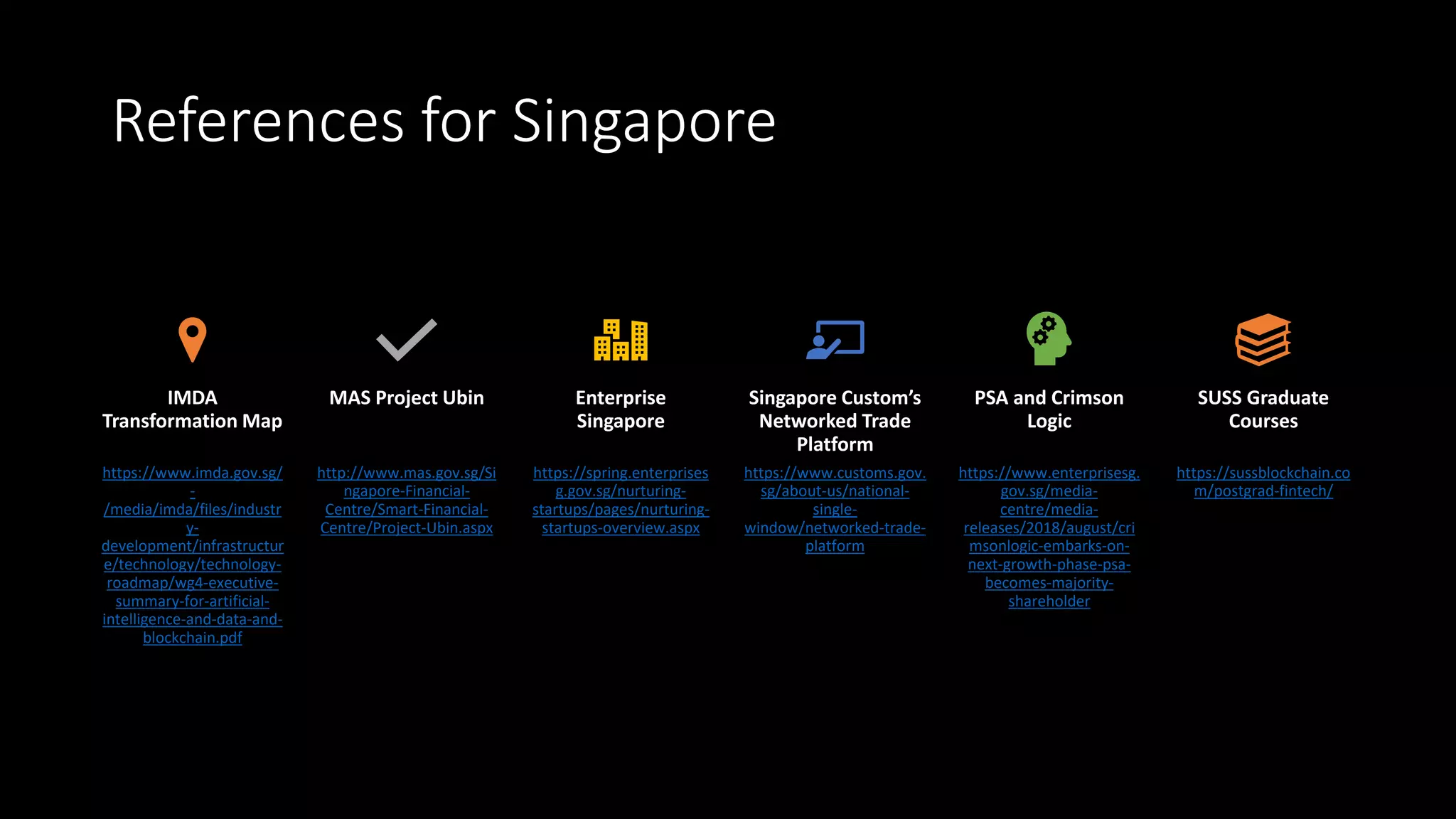 References for Singapore
IMDA
Transformation Map
https://www.imda.gov.sg/
-
/media/imda/files/industr
y-
development/infrastructur
e/technology/technology-
roadmap/wg4-executive-
summary-for-artificial-
intelligence-and-data-and-
blockchain.pdf
MAS Project Ubin
http://www.mas.gov.sg/Si
ngapore-Financial-
Centre/Smart-Financial-
Centre/Project-Ubin.aspx
Enterprise
Singapore
https://spring.enterprises
g.gov.sg/nurturing-
startups/pages/nurturing-
startups-overview.aspx
Singapore Custom’s
Networked Trade
Platform
https://www.customs.gov.
sg/about-us/national-
single-
window/networked-trade-
platform
PSA and Crimson
Logic
https://www.enterprisesg.
gov.sg/media-
centre/media-
releases/2018/august/cri
msonlogic-embarks-on-
next-growth-phase-psa-
becomes-majority-
shareholder
SUSS Graduate
Courses
https://sussblockchain.co
m/postgrad-fintech/
 