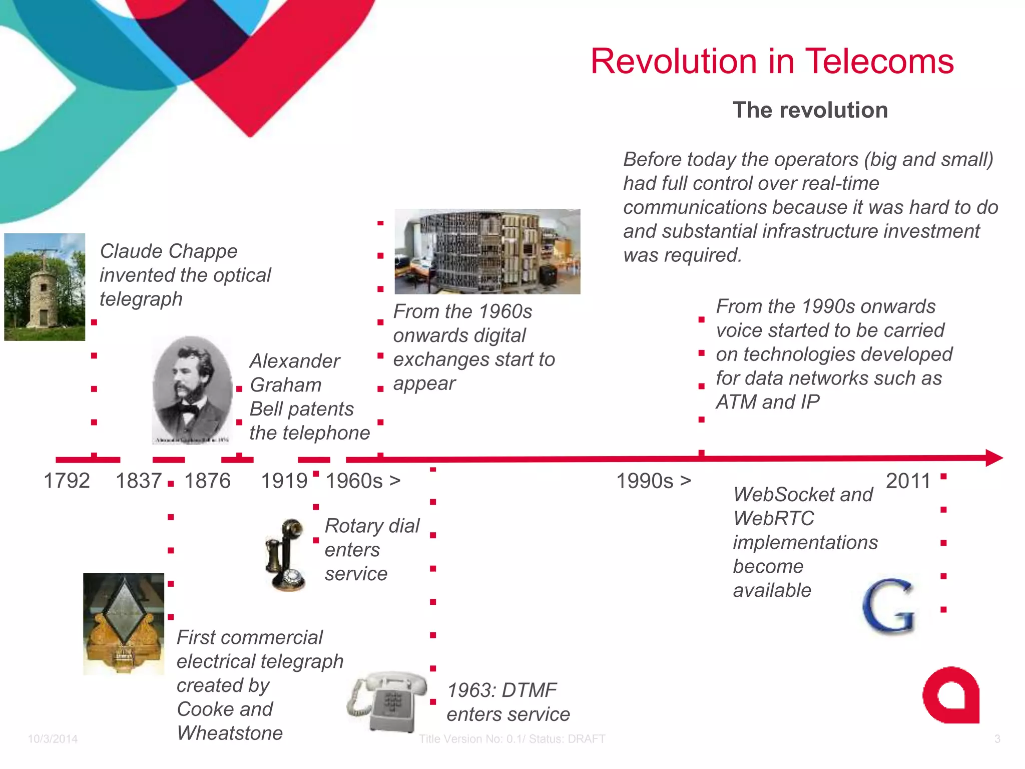Revolution in Telecoms 
The revolution 
Before today the operators (big and small) 
had full control over real-time 
communications because it was hard to do 
and substantial infrastructure investment 
Claude Chappe was required. 
invented the optical 
telegraph 
Alexander 
Graham 
Bell patents 
the telephone 
From the 1960s 
onwards digital 
exchanges start to 
appear 
From the 1990s onwards 
voice started to be carried 
on technologies developed 
for data networks such as 
ATM and IP 
1792 1837 1876 1919 1960s > 1990s > 2011 
WebSocket and 
WebRTC 
implementations 
become 
available 
Rotary dial 
enters 
service 
First commercial 
electrical telegraph 
created by 
Cooke and 
Wheatstone 
1963: DTMF 
enters service 
10/3/2014 Title Version No: 0.1/ Status: DRAFT 3 
 