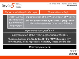 WebRTC on Mobile Devices: Challenges and Opportunities