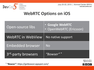 WebRTC on Mobile Devices: Challenges and Opportunities
