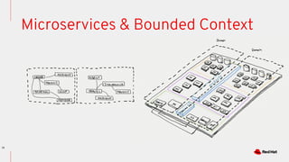 Dev conf .in cloud native reference architecture .advance | PDF