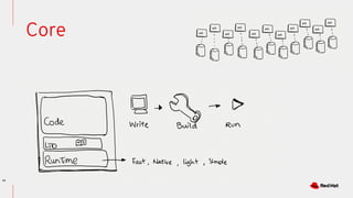 Dev conf .in cloud native reference architecture .advance | PDF