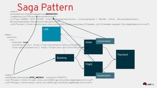 Dev conf .in cloud native reference architecture .advance | PDF