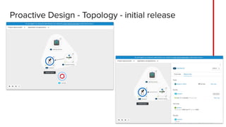 Improve UX with proactive and reactive design | PDF