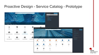 Improve UX with proactive and reactive design | PDF